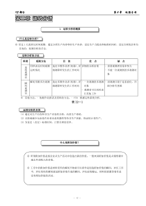 工业工程-IE工程师实训教材 第2章