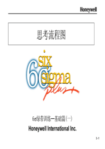 6sigma思考流程图