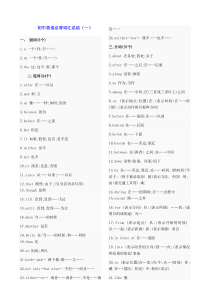 6SIGMA绿带介绍1