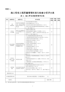 施工现场工程质量管理标准化检查分项评分表