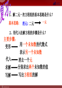 初中数学【7年级下】8.2加减消元解二元一次方程组