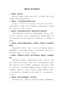 温病学重点条文