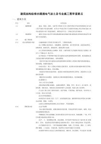建筑结构给排水暖通电气岩土各专业施工图审查要点