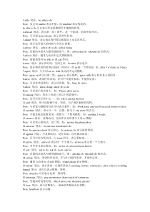 高中英语知识点总结