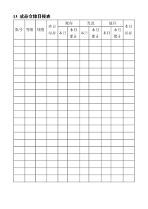 13成品仓储日报表