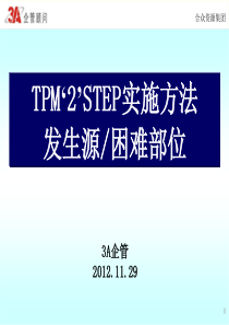 TPM“2”STEP教材
