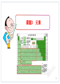 人教版初中化学课件：第3单元课题3  元素