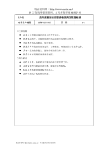 店内库副班长任职资格及岗位职责标准