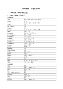 1600中考词汇分类速记表