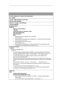 物料仓库管理员岗位说明书