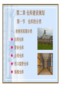 第2章仓库建设规划