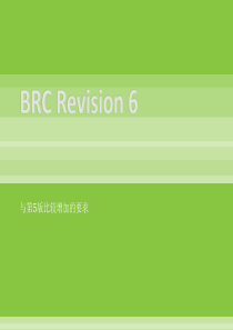 BRC食品安全标准60