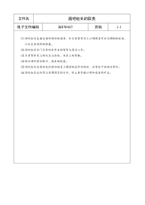 酒吧组长的职责