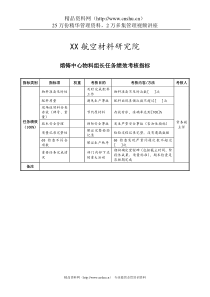 航空材料研究行业-熔铸中心- 物料组长任务绩效考核指标（KPI）