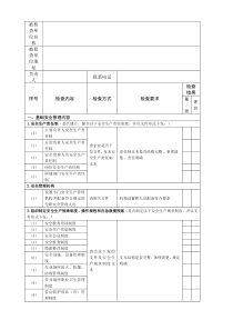 XXXX安全生产检查记录表