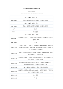 XXXX年国际食品安全论坛日程