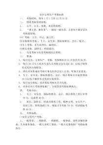 专业安全文明生产考核标准1227