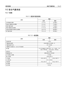 乐骋乐风维修手册四十七：安全气囊系统