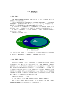 ERP系统概论