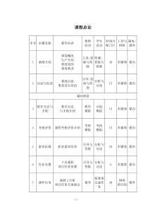 化工生产安全技术课程教案