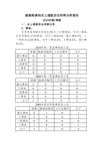 各单位及部门水上通航安全形势分析报告提纲及要求