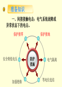本科电气安全课件第三章第一节