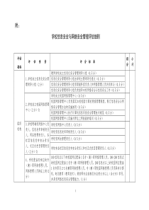 学校信息安全与网络安全管理评估细则