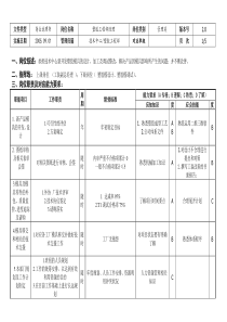 敏孚机械塑胶工程部经理050901