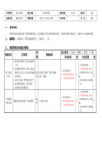敏孚机械押出模调试050901