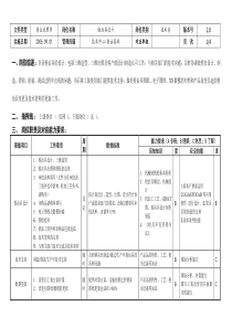 敏孚机械检治具设计050901