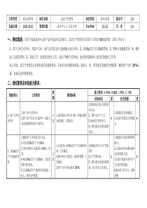 敏孚机械试生产管理员050901