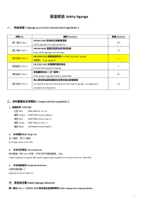 安全标志集(二版)