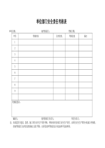 安全生产管理用表