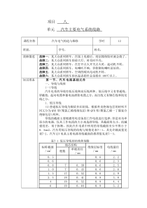 汽车主要电气系统线路