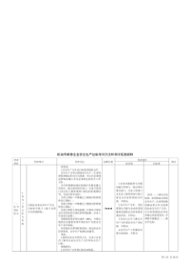 汽车维修企业安全生产标准化达标考评指标实施细则