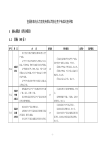 电力安全生产标准化达标评分表