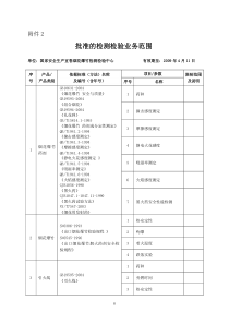 附件2批准的检测检验业务范围单位：国家安全生产宜春烟花爆