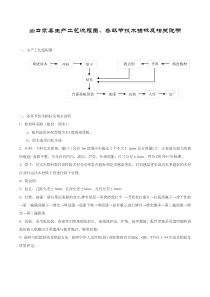 出口家具生产工艺流程图、各环节技术指标及相关说明