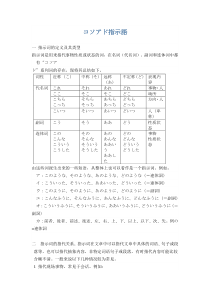 コソアド指示语