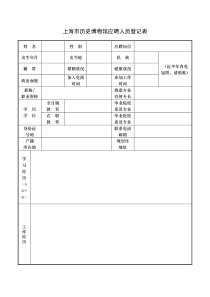 上海历史博物馆应聘人员登记表