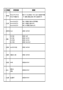 企业IT标准化软件清单