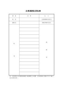 义务消防人员名单