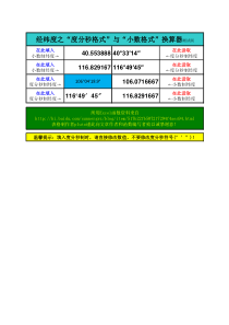 超强经纬度转换度分秒转换计数器(Excel版)