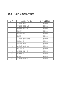 燃气工程竣工资料清单和表单模板