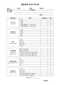 重症患者SOFA评分表