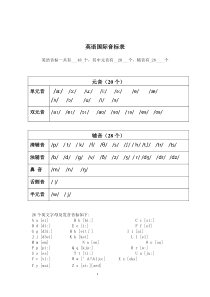 48个音标对应单词及音标(附基础单词拼读训练)