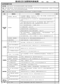 保安公司月度考核细则