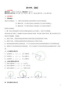 九年级数学圆的知识点总结大全