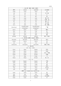 过去式与过去分词汇总