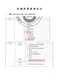 机械制图钣金类